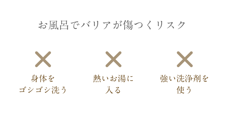 お風呂でバリアが傷つくリスク